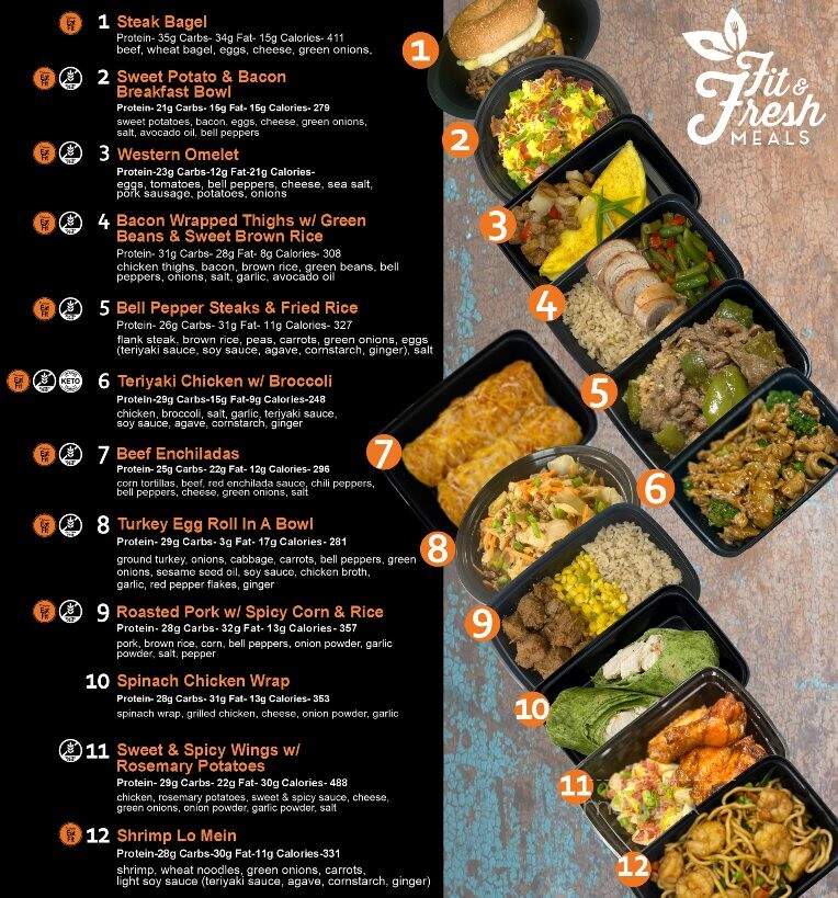 Fit and Fresh Meals - New Iberia, LA menu_pic