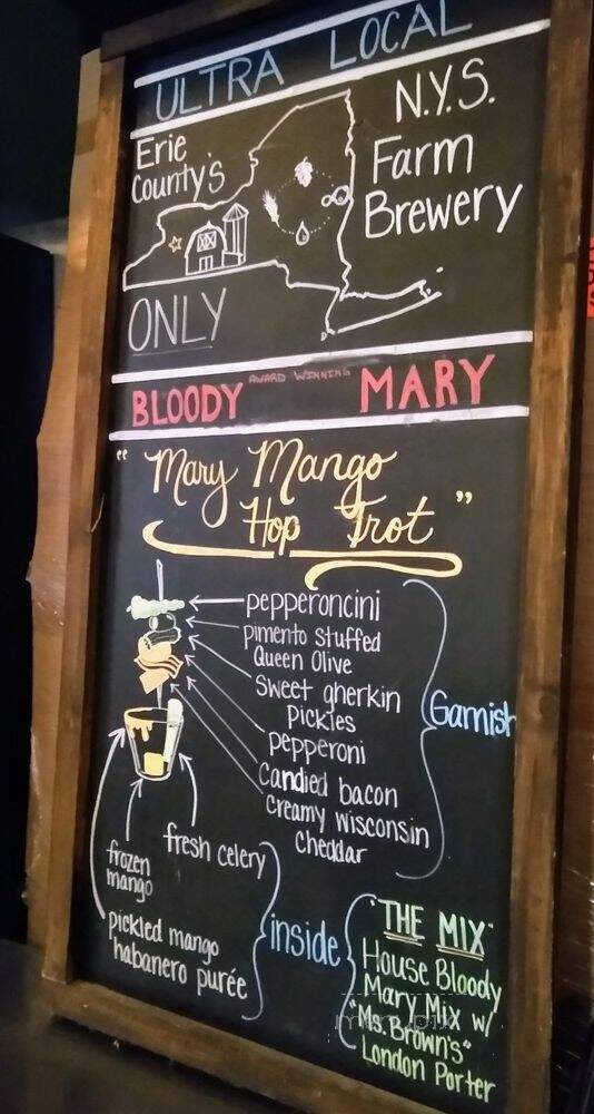 Rusty Nickel Brewing Company - West Seneca, NY menu_pic