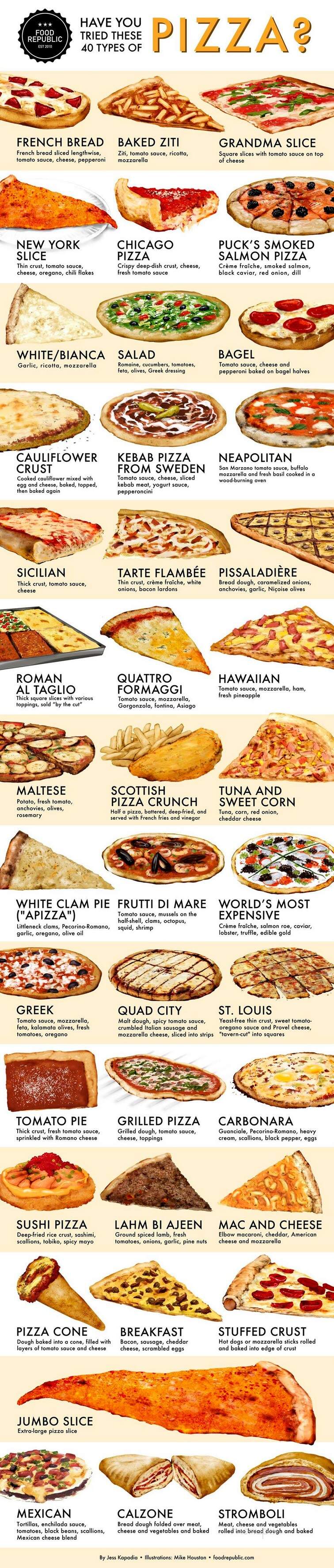 Pennys Pizza - Limerick, PA menu_pic