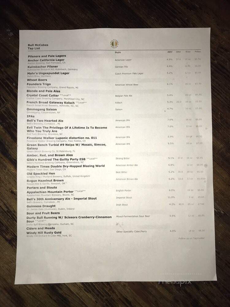 Bull McCabe's Irish Pub - Durham, NC menu_pic