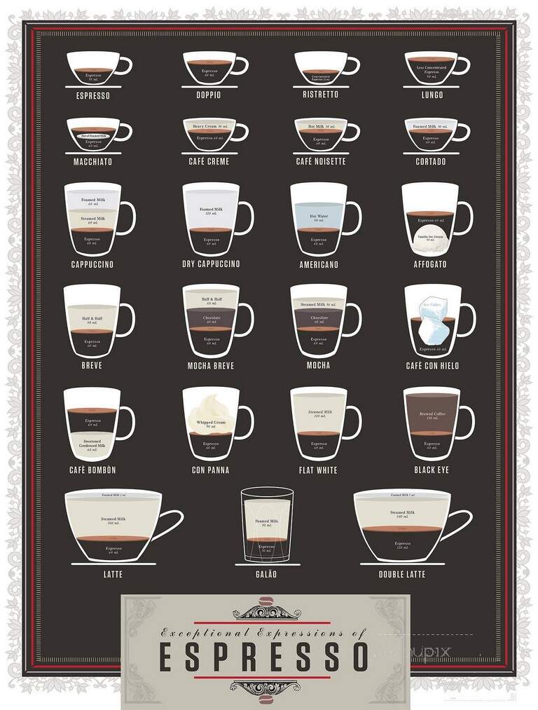 Benton Park Cafe & Coffee Bar - Saint Louis, MO menu_pic