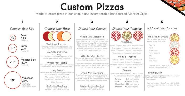 Monster Pizza - Deltona, FL menu_pic