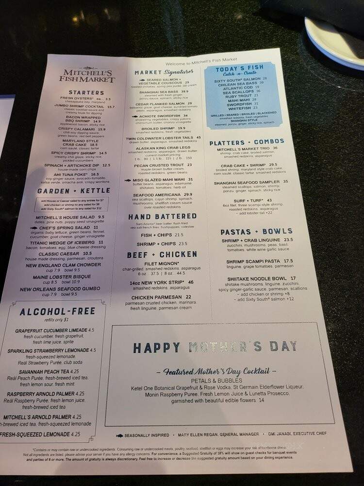 Mitchell's Fish Market - Livonia, MI menu_pic