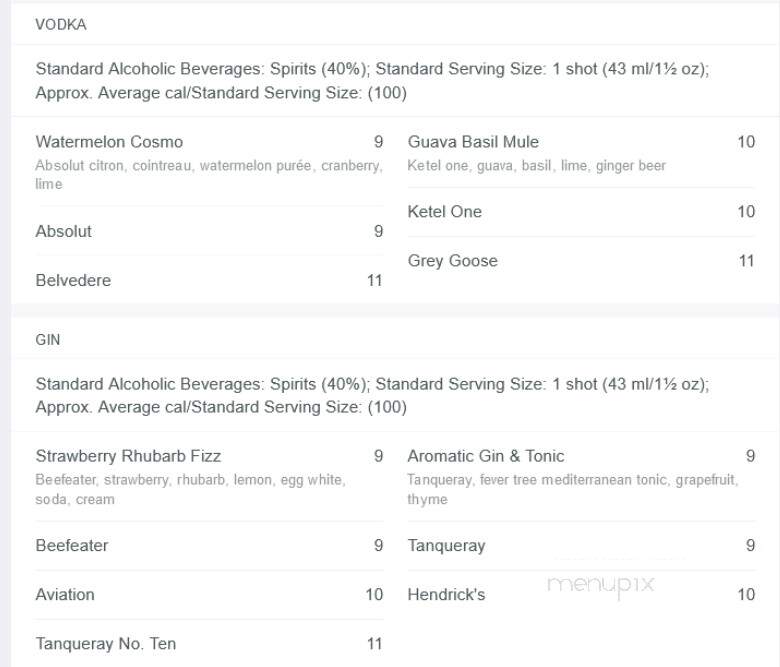 Keg Steakhouse & Bar - Hamilton, ON menu_pic