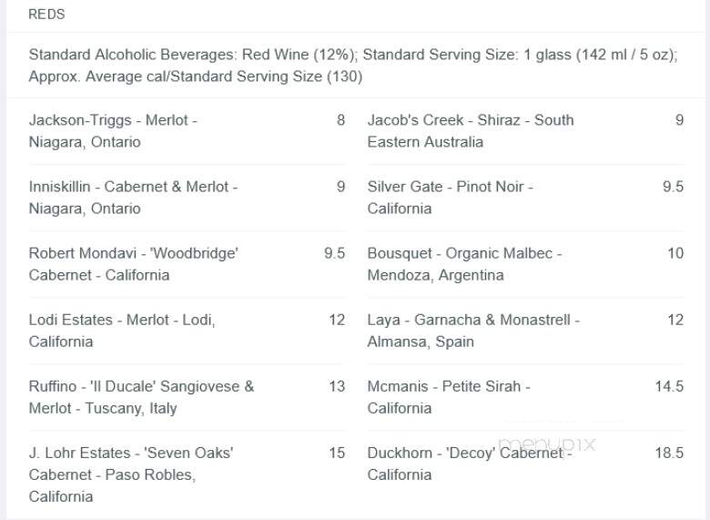 Keg Steakhouse & Bar - Hamilton, ON menu_pic