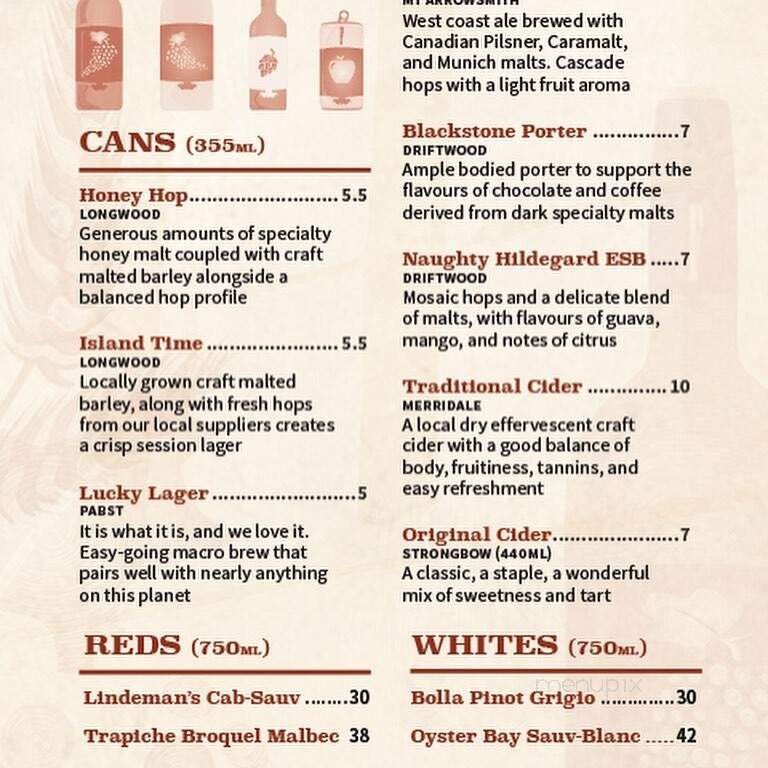 Fire House Grill - Nanaimo, BC menu_pic