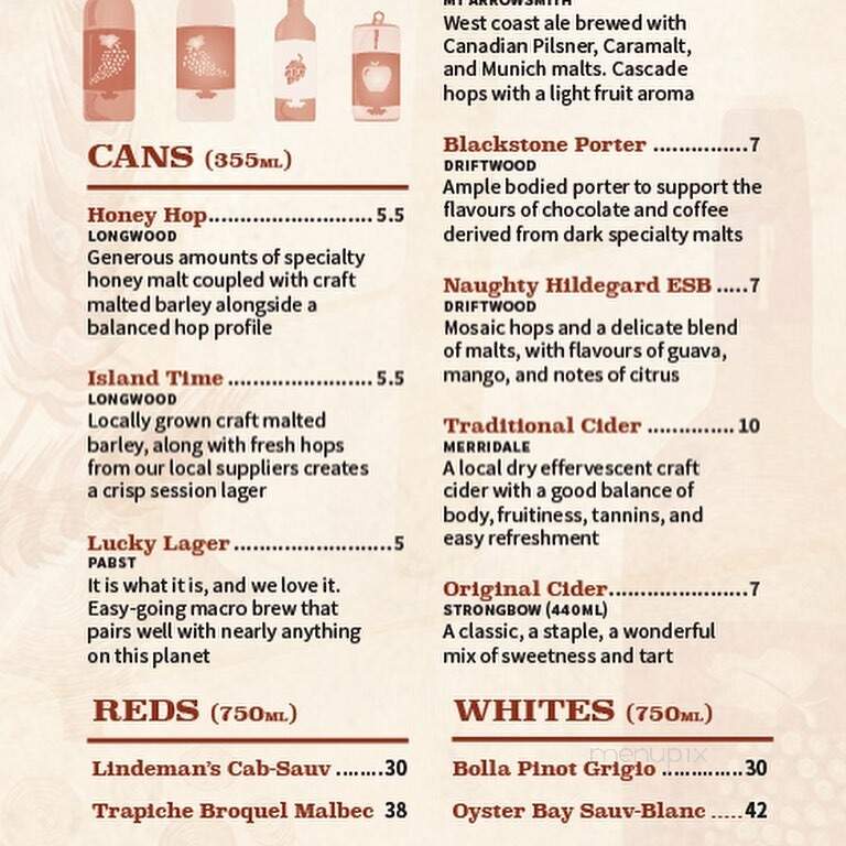 Fire House Grill - Nanaimo, BC