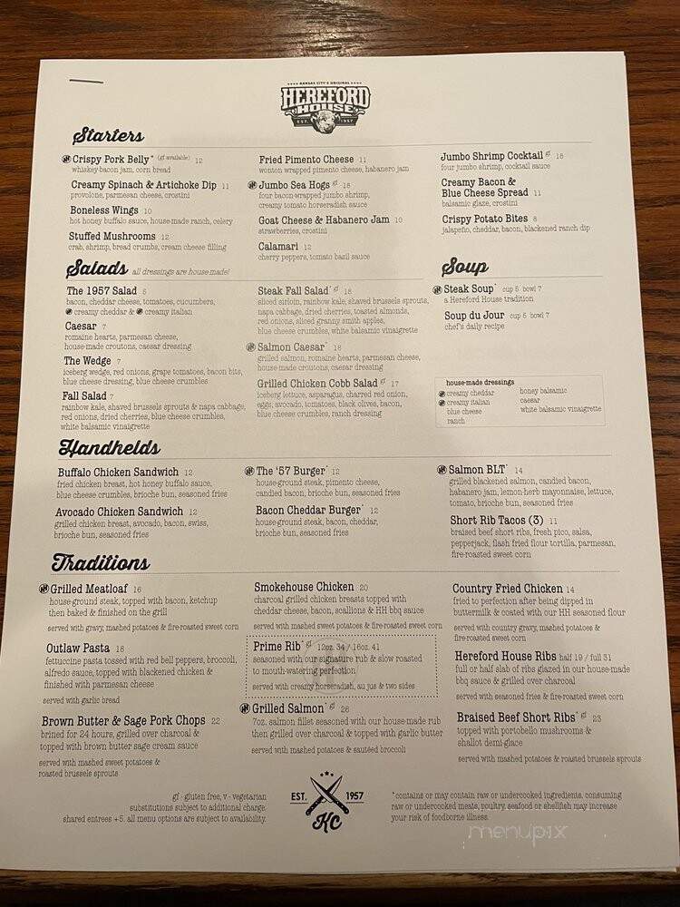 Thanksgiving fort collins reddit