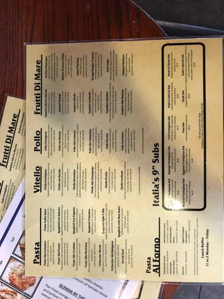 Italia's Corner Cafe - Glen Burnie, MD menu_pic