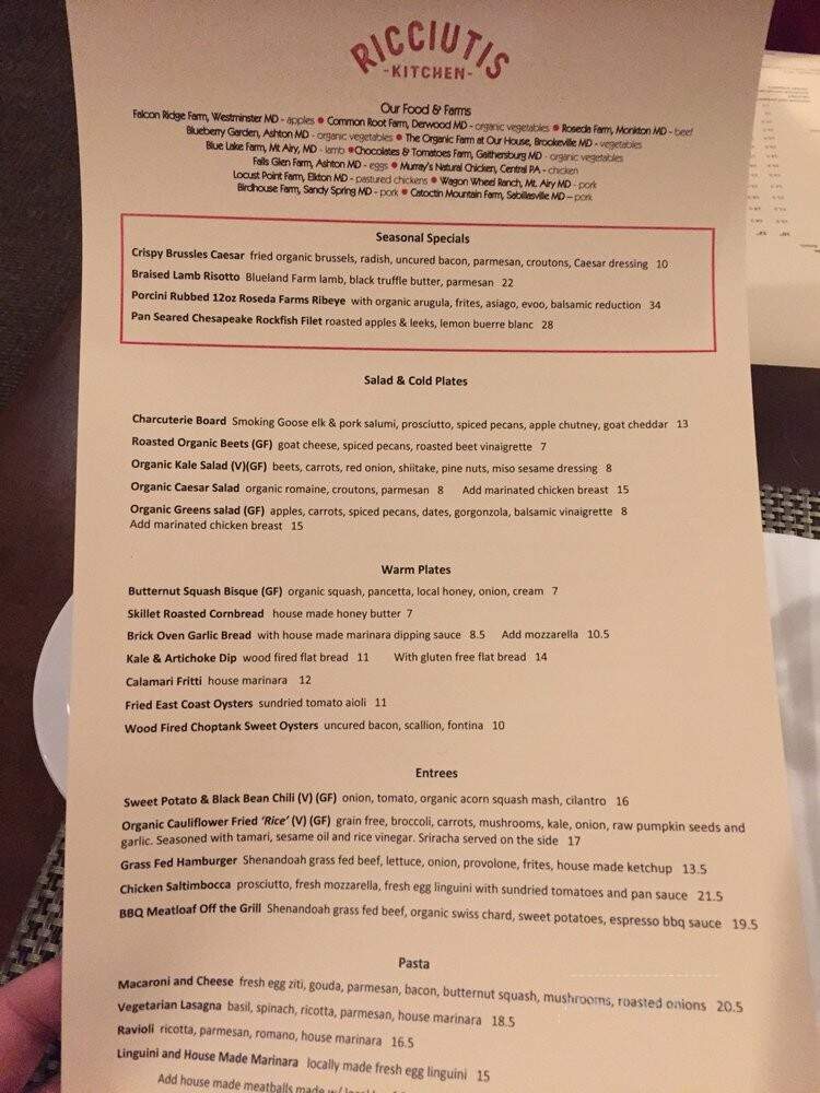 Ricciuti's Brick Oven Pizza - Olney, MD menu_pic