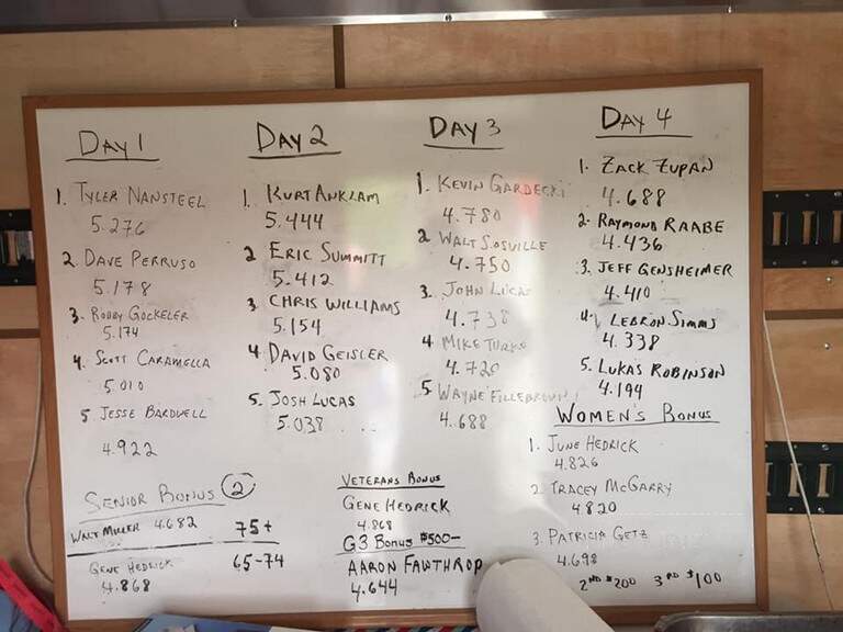 Jimmy's On The Delaware - Phillipsburg, NJ menu_pic