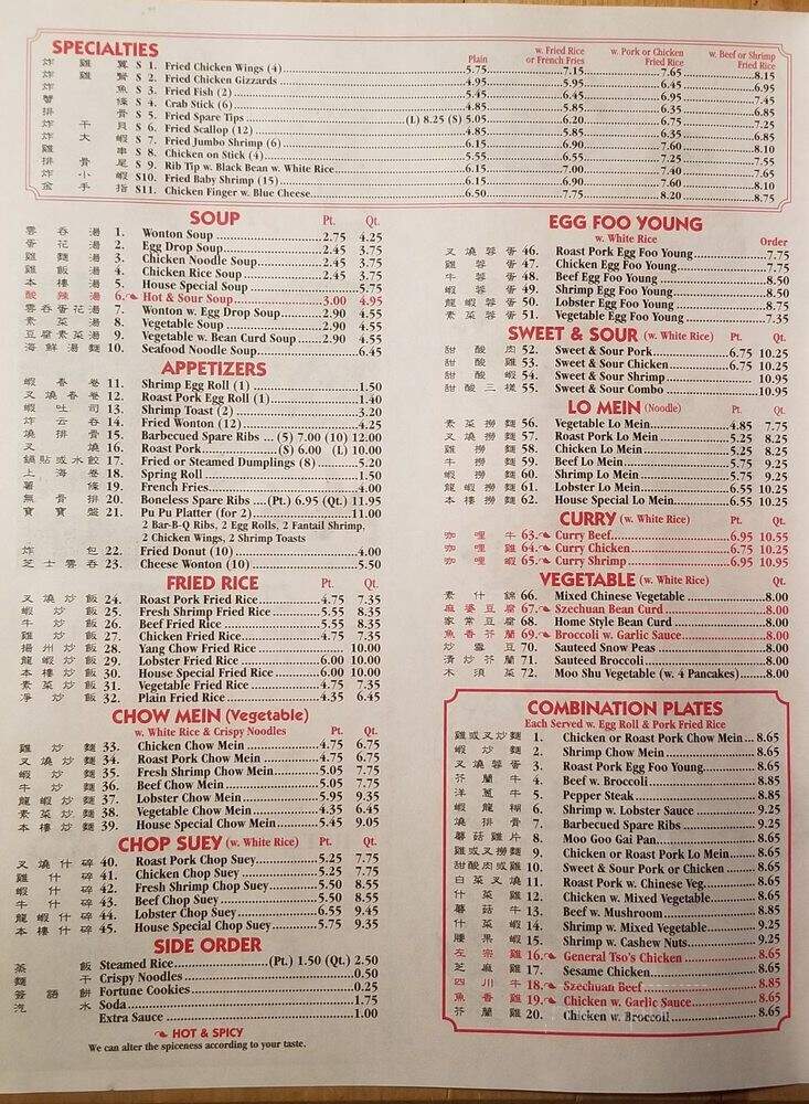 China Garden - Niagara Falls, NY menu_pic