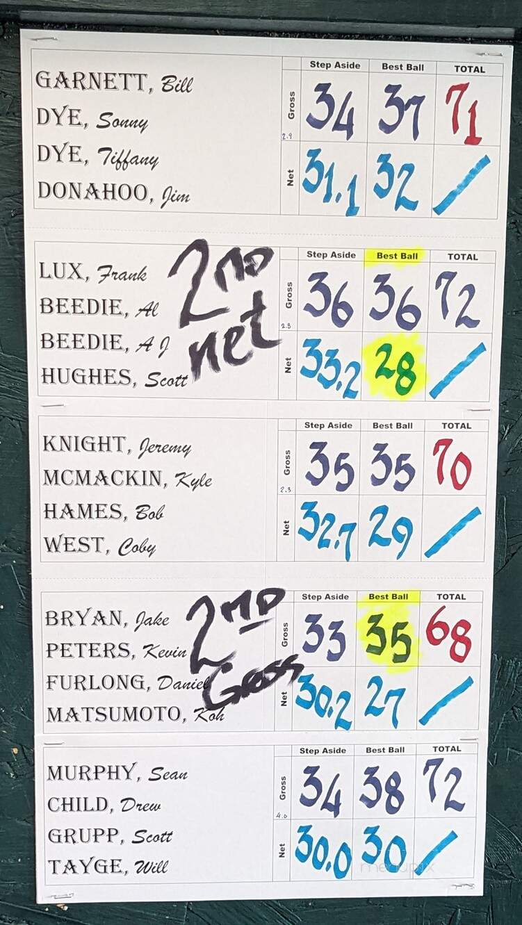 Carolina Springs Golf - Fountain Inn, SC menu_pic