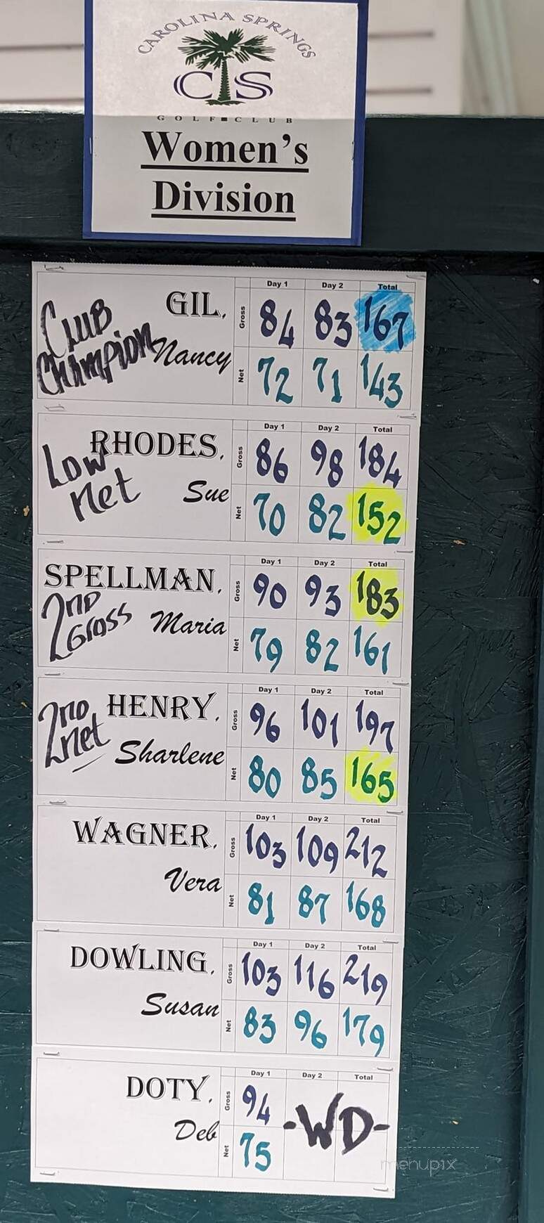 Carolina Springs Golf - Fountain Inn, SC menu_pic
