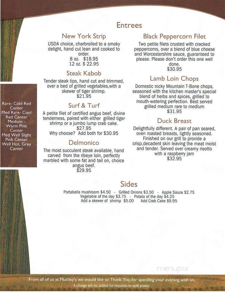 Muttley's - Davis, WV menu_pic
