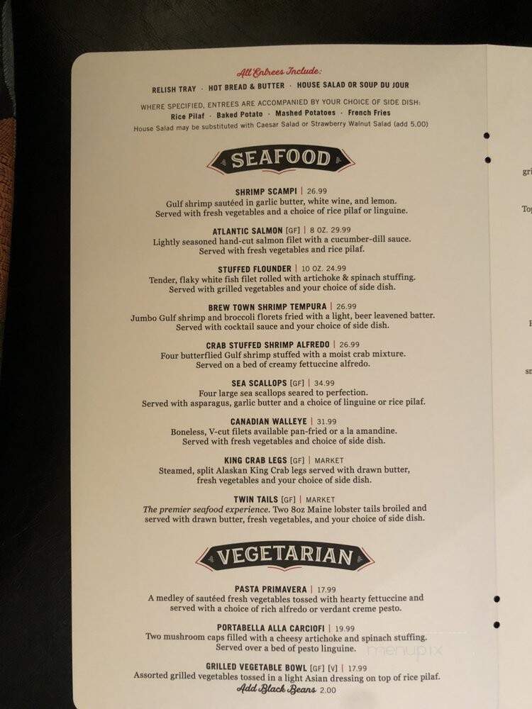Packing House - Milwaukee, WI