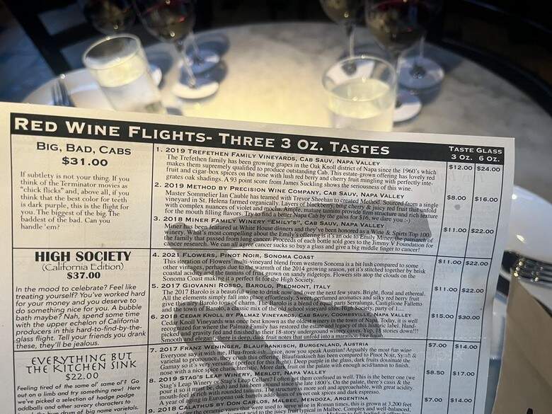 Va De Vi Bistro & Wine Bar - Walnut Creek, CA menu_pic