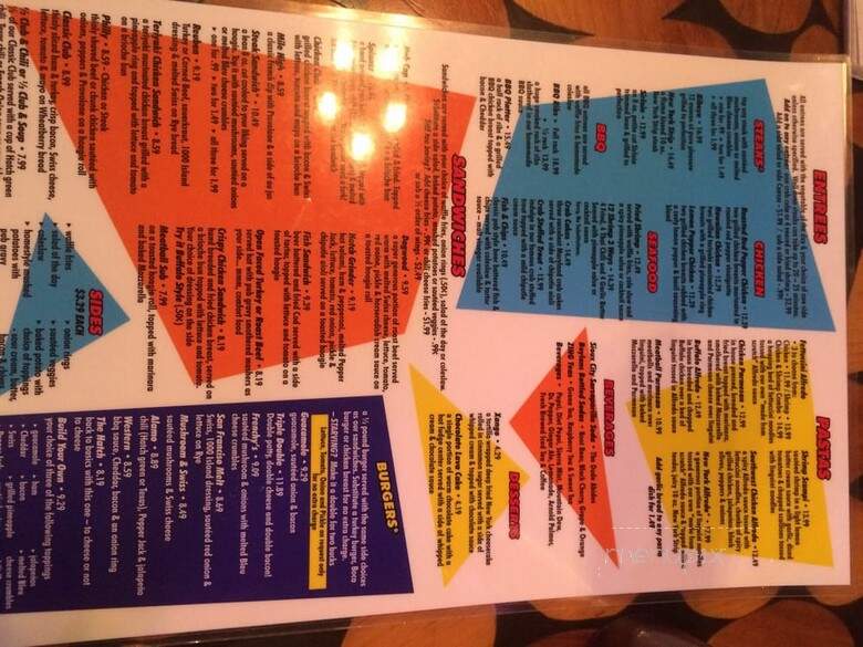 Hatch Cover Restaurant - Colorado Springs, CO menu_pic