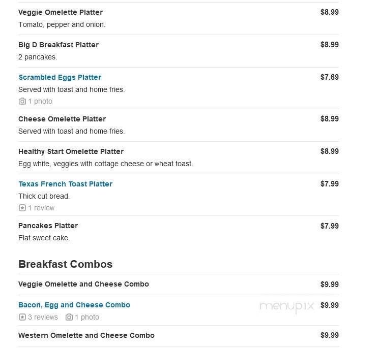 Duchess Restaurant - Fairfield, CT