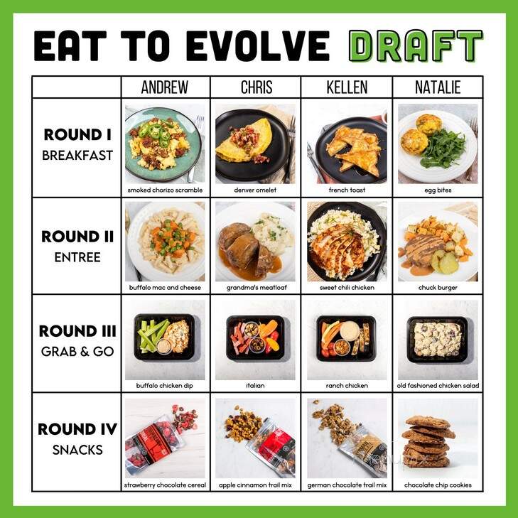 Evolve Paleo Chef - Lowell, AR menu_pic