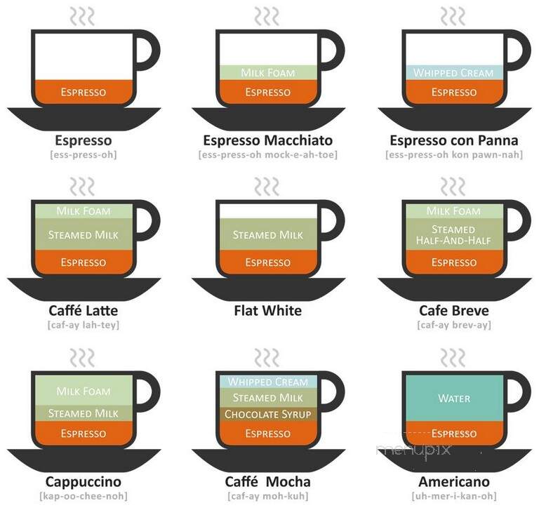 B's Coffee Shop & More - Eunice, NM menu_pic
