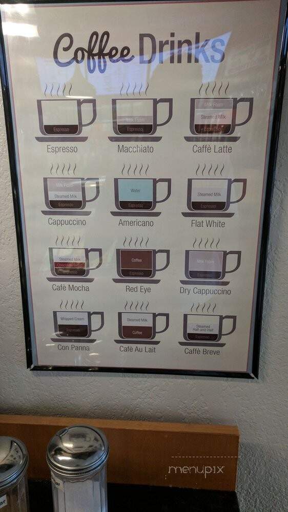 Addicted To The Bean - Saint Petersburg, FL menu_pic