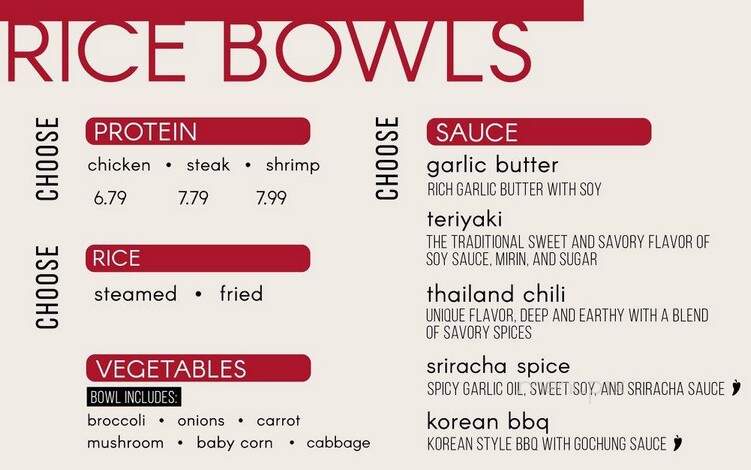 SOBA Asian Kitchen - Sandusky, OH menu_pic