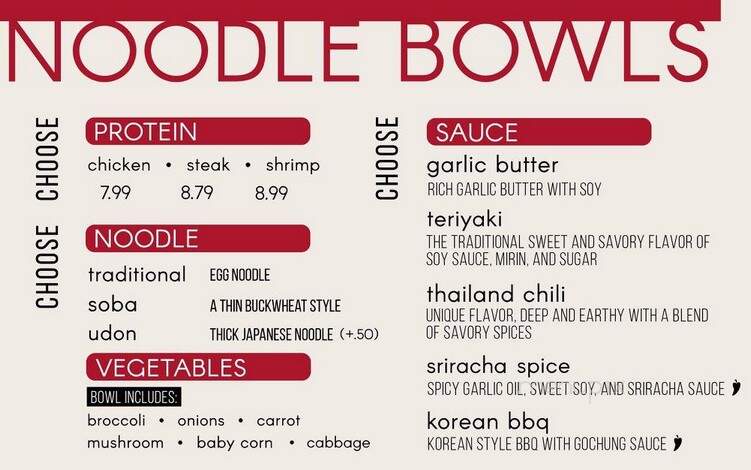 SOBA Asian Kitchen - Sandusky, OH menu_pic