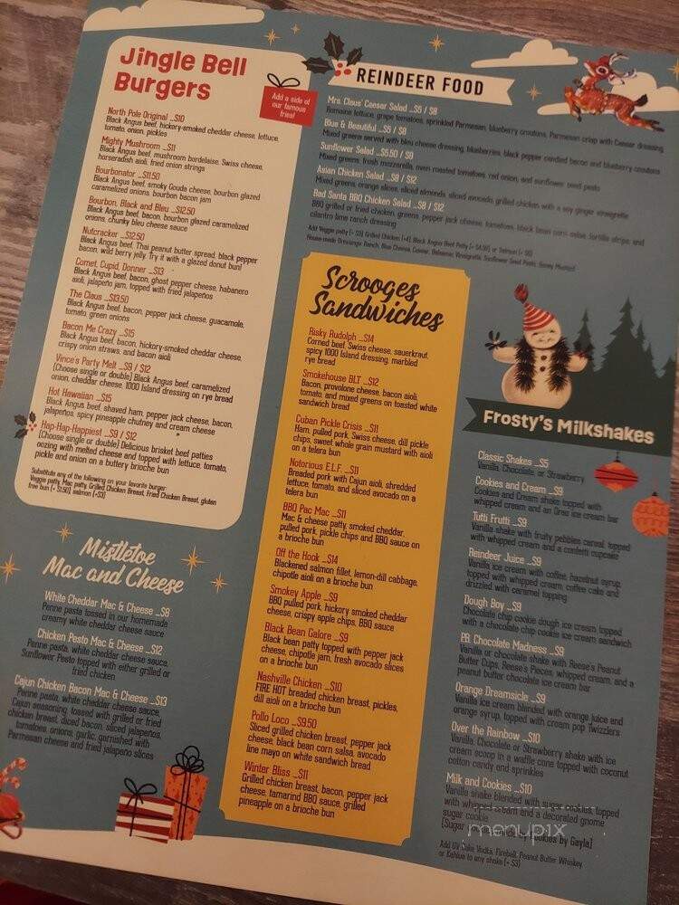 The Pennant - Topeka, KS menu_pic