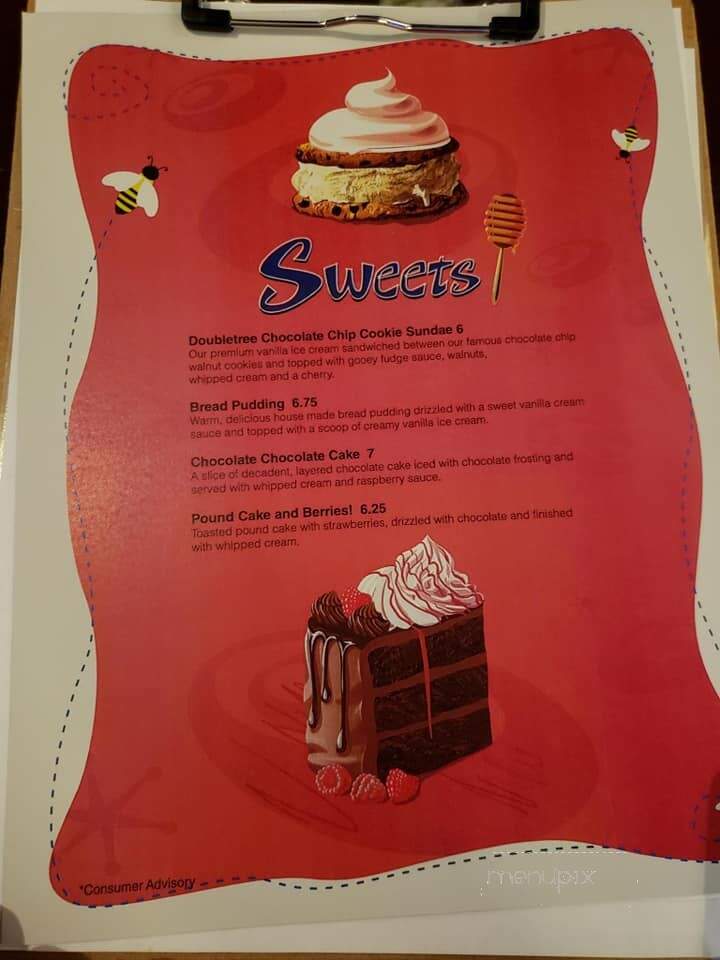 Gate City Sports Grill - Greensboro, NC menu_pic