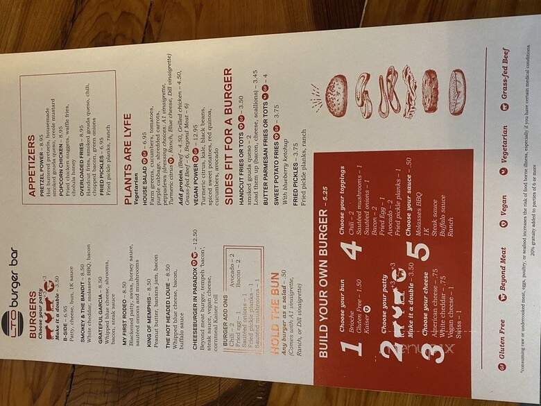 LTO Burger Bar - Greenville, SC menu_pic