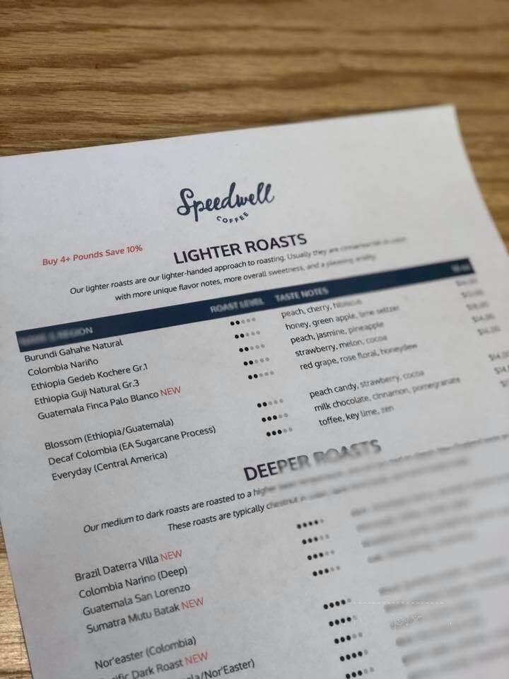 Speedwell Coffee - Plymouth, MA
