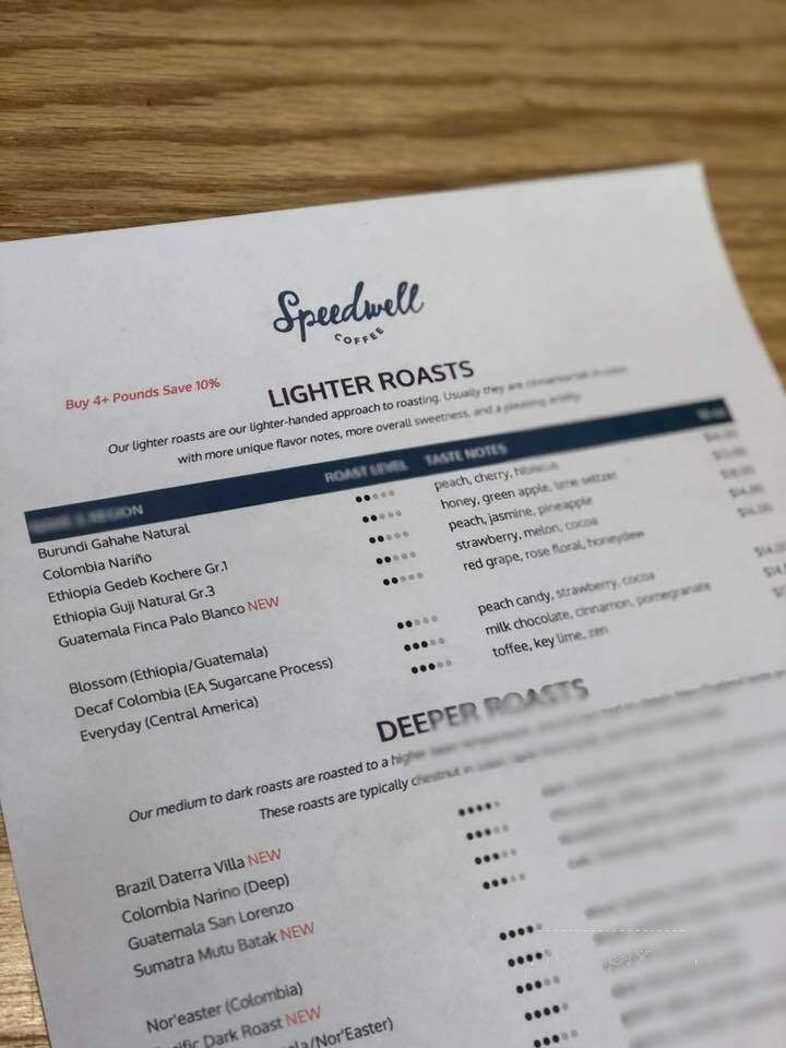 Speedwell Coffee - Plymouth, MA menu_pic