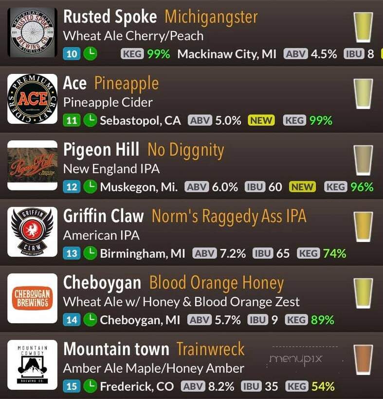Rusted Spoke Brewing - Mackinaw City, MI menu_pic
