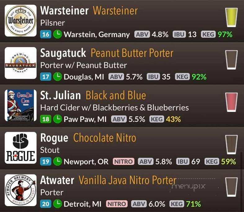 Rusted Spoke Brewing - Mackinaw City, MI menu_pic