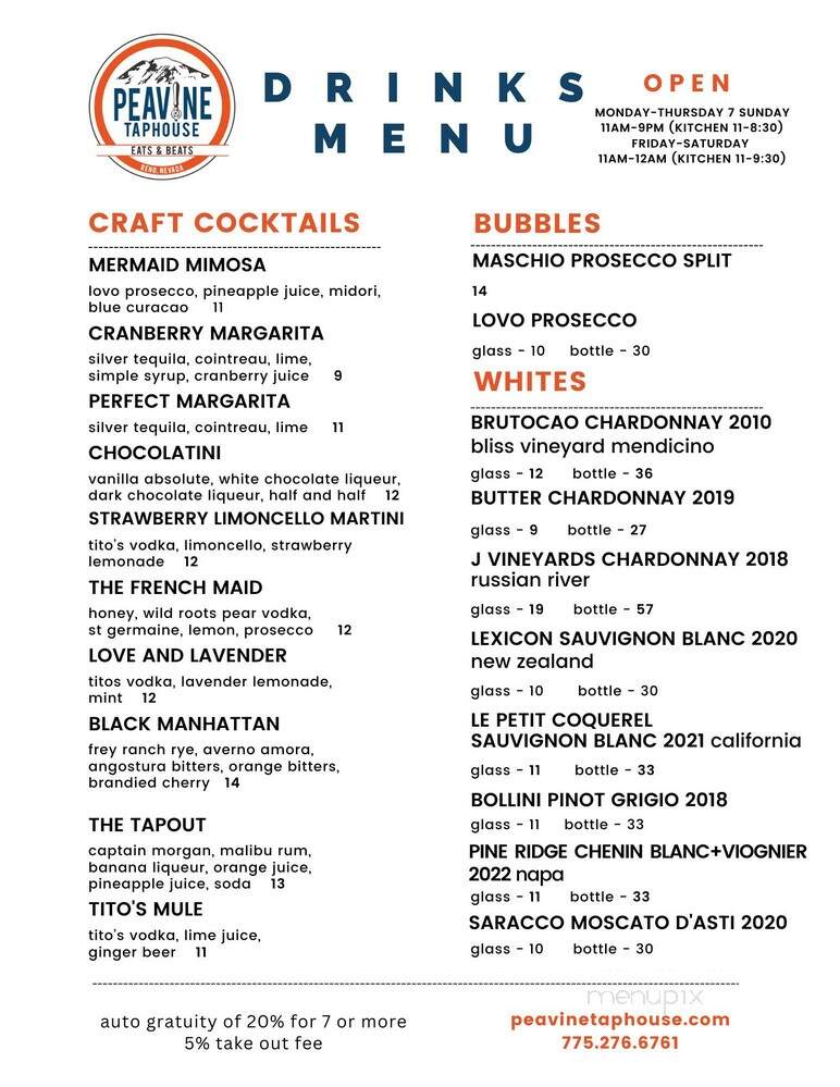 Peavine Taphouse Eats And Beats - Reno, NV menu_pic
