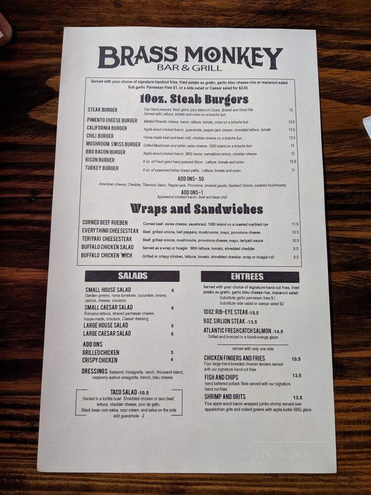 Brass Monkey Bar and Grill - Greenville, SC menu_pic