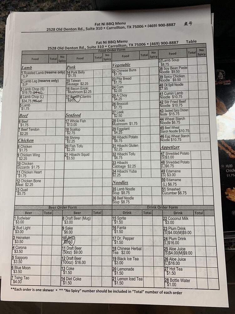 Fat Ni BBQ - Carrollton, TX menu_pic