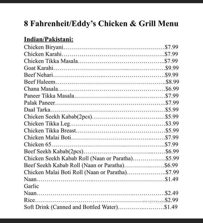 8 degrees Fahrenheit/Eddy's Chicken & Grill  - Lawrenceville, GA