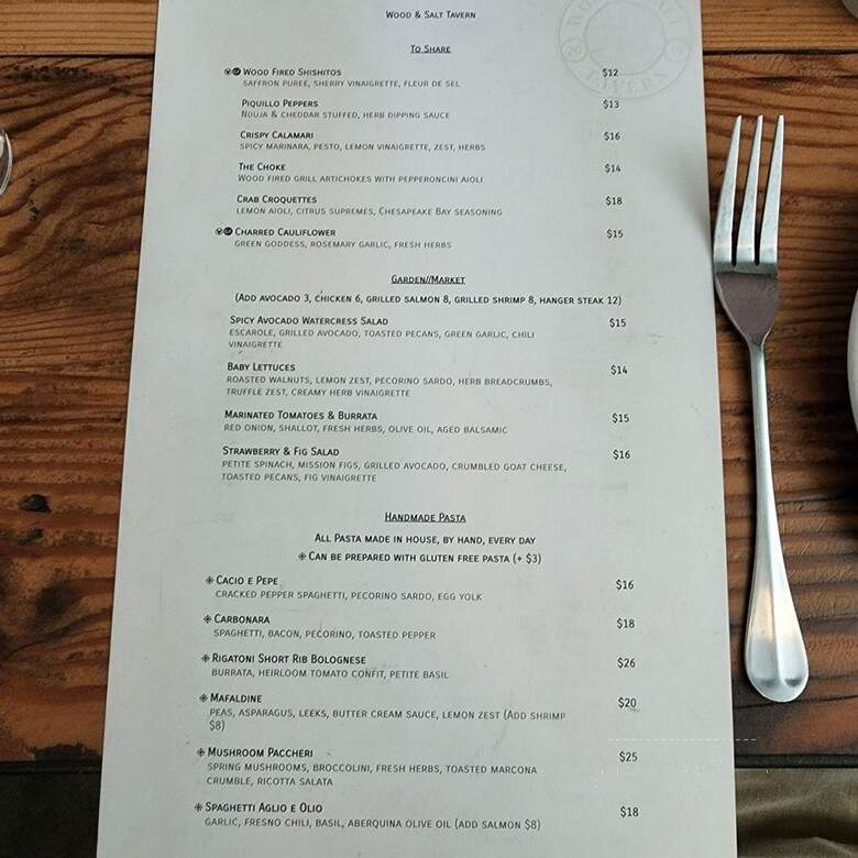 Wood & Salt Tavern - Long Beach, CA menu_pic