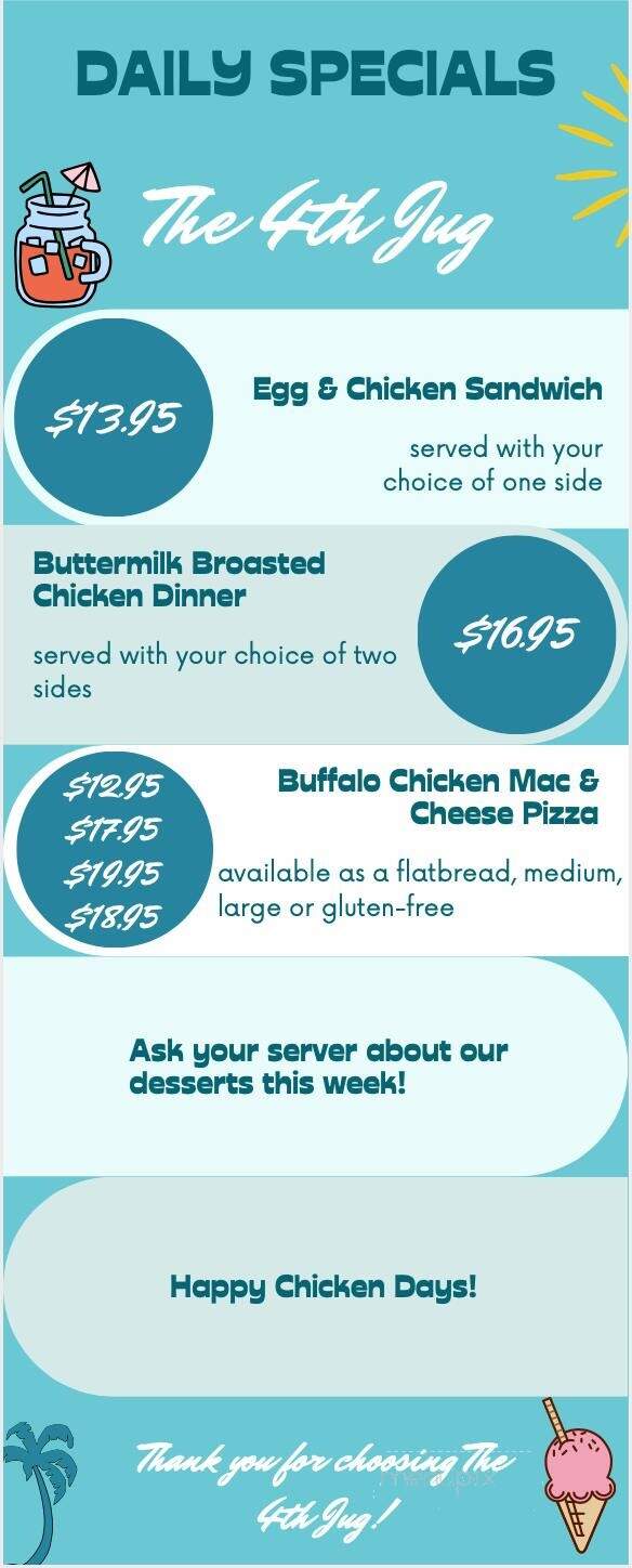 The 4th Jug - Wayne, NE menu_pic