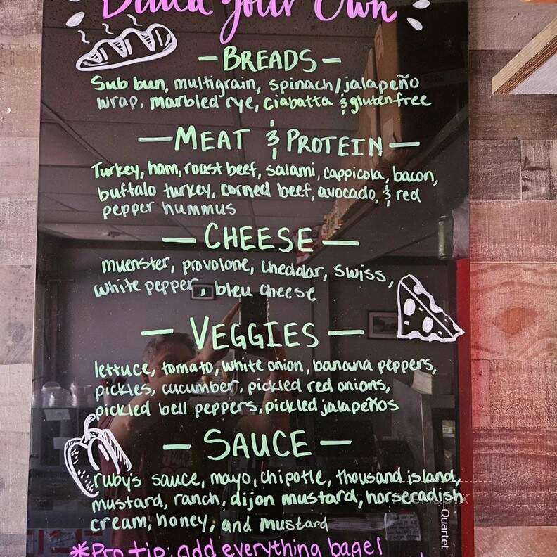 Ruby's Sandwich Shoppe - Paw Paw, MI menu_pic