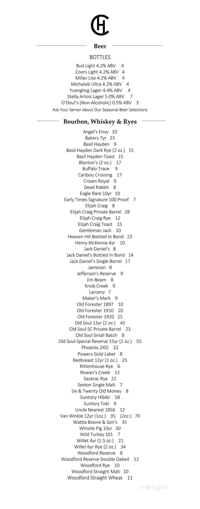 Chophouse Of Chapin - Chapin, SC menu_pic