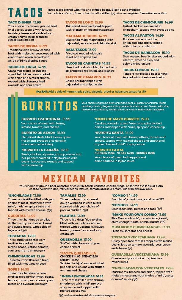 La Cabana Mexican Grill - Fort Atkinson, WI menu_pic