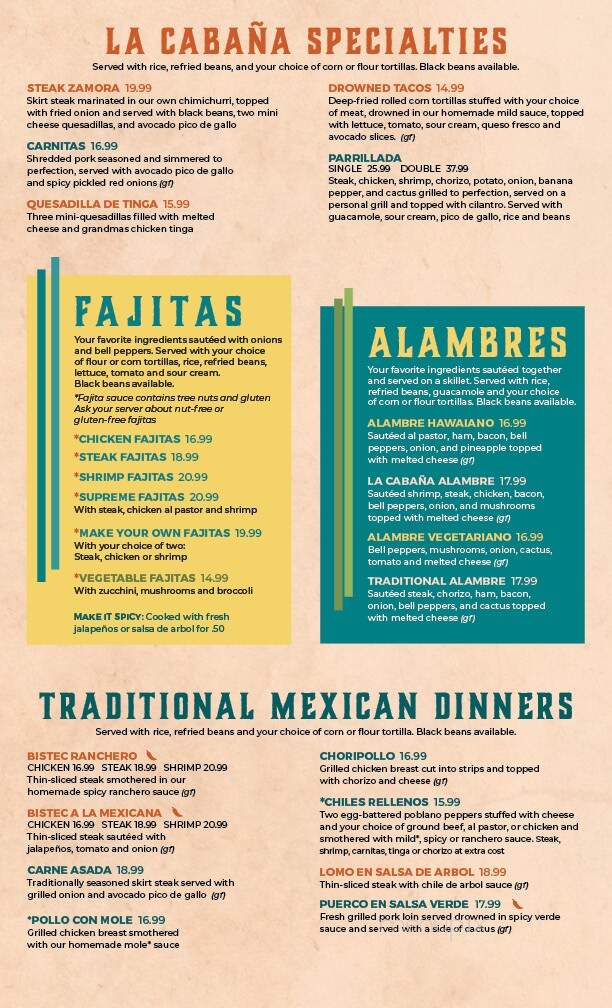 La Cabana Mexican Grill - Fort Atkinson, WI menu_pic