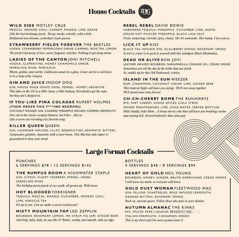 Highwater - San Luis Obispo, CA menu_pic