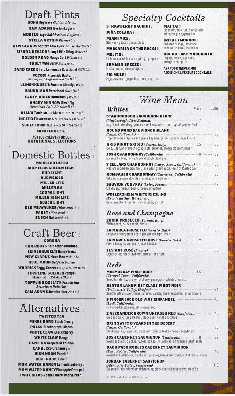 Powell's on Round Lake - Hayward, WI menu_pic
