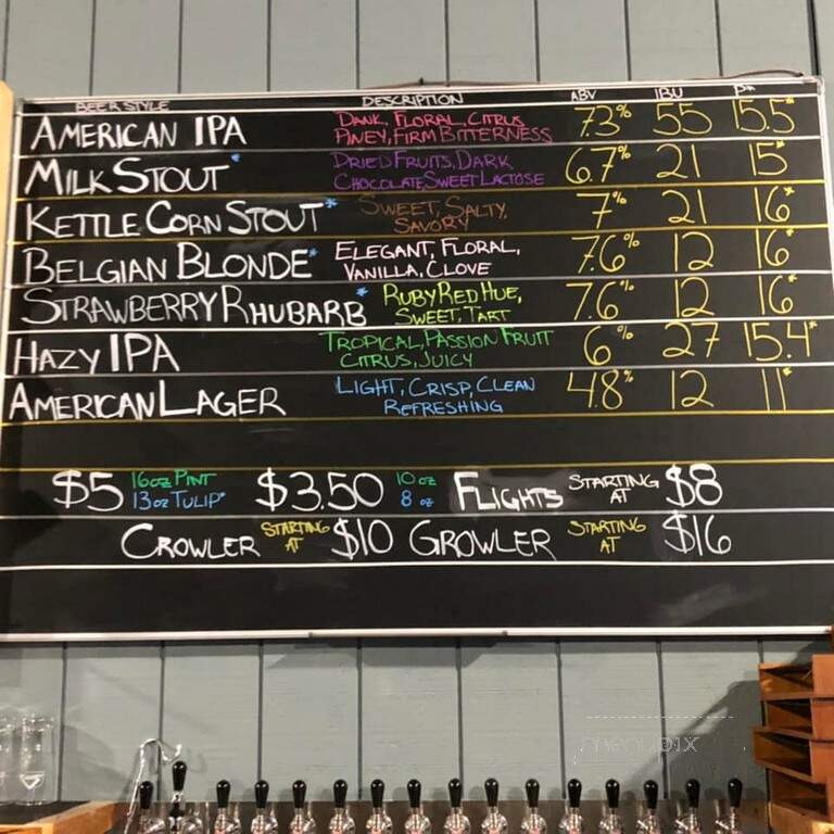 Flatiron Brewing - Manistique, MI menu_pic