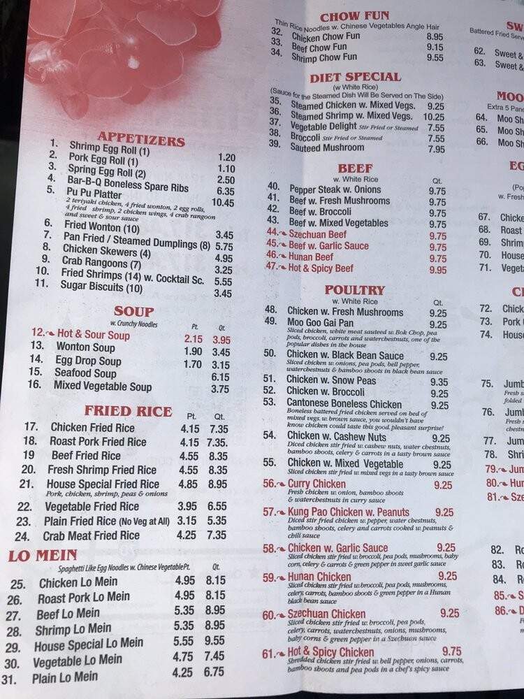 China Inn Restaurant - Greenfield, IN menu_pic