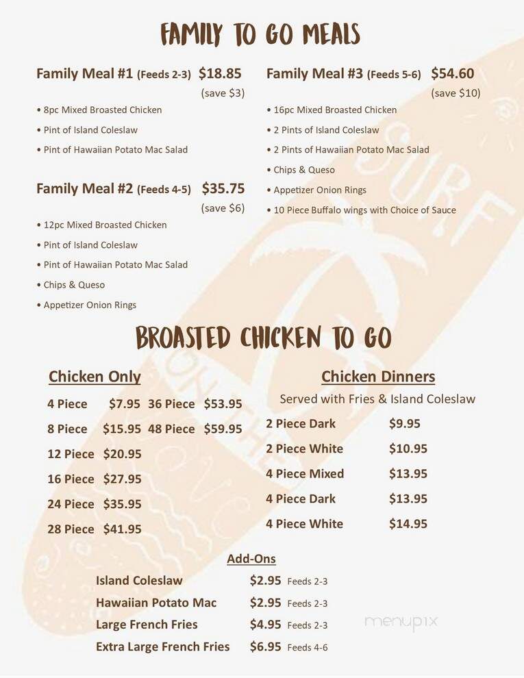 Beach Bums Bar & Eatery - Battle Lake, MN menu_pic